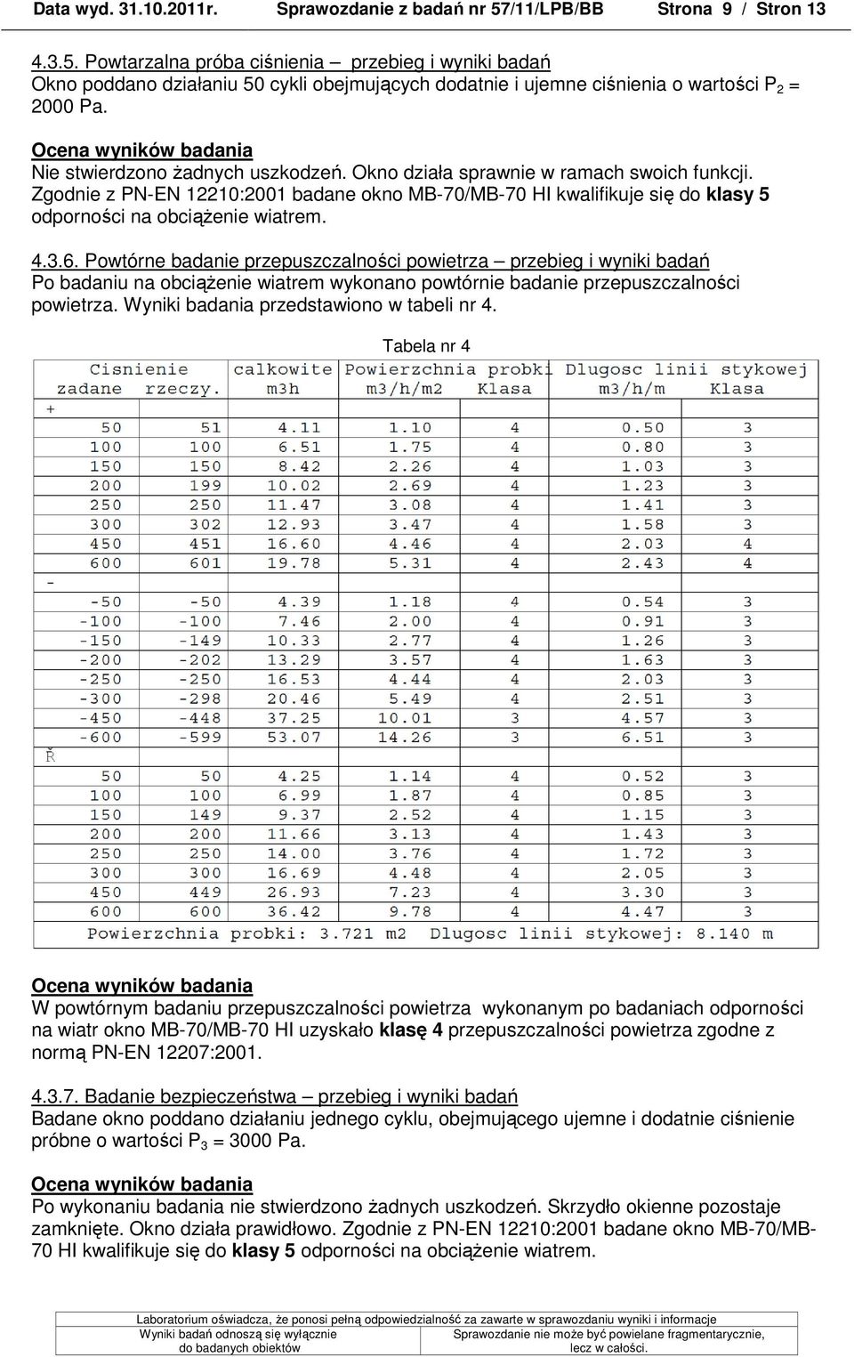 Zgodnie z PN-EN 12210:2001 badane okno MB-70/MB-70 HI kwalifikuje się do klasy 5 odporności na obciąŝenie wiatrem. 4.3.6.