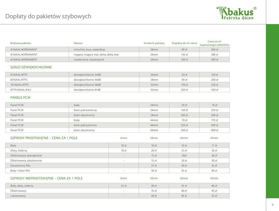 8/16AAL/4TPS dzwiękochłonne 36dB 28mm 90 zł 200 zł 10/16AAL/4TPS dzwiękochłonne 38dB 32mm 110 zł 220 zł 8TPS/16AAL/44.