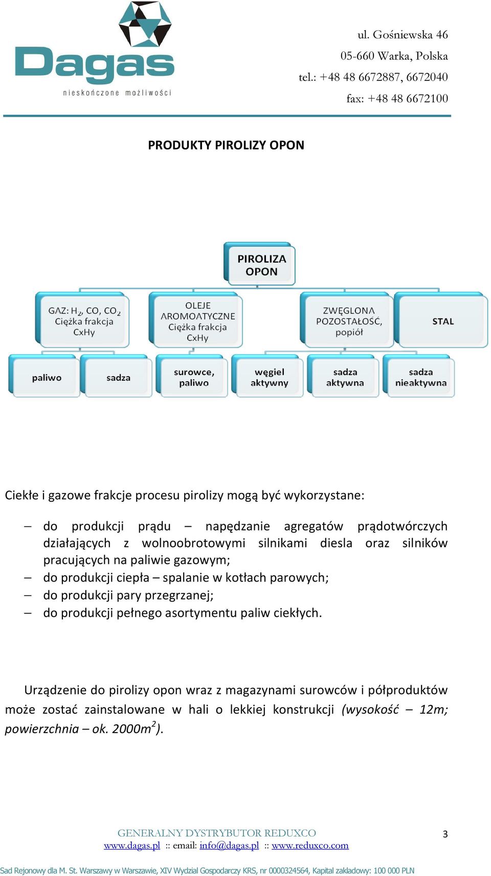spalanie w kotłach parowych; do produkcji pary przegrzanej; do produkcji pełnego asortymentu paliw ciekłych.