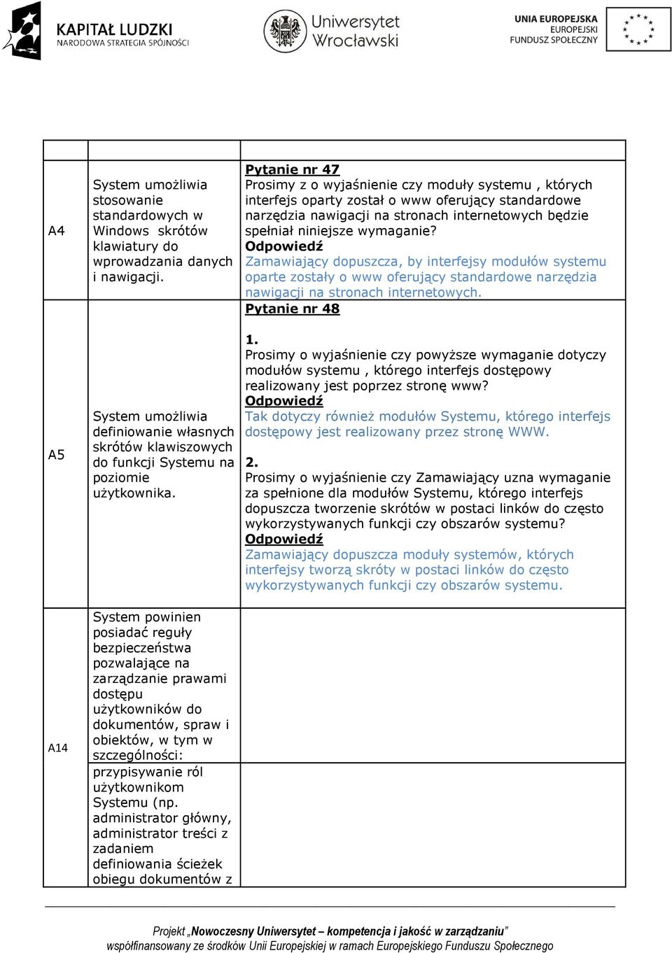 Pytanie nr 47 Prosimy z o wyjaśnienie czy moduły systemu, których interfejs oparty został o www oferujący standardowe narzędzia nawigacji na stronach internetowych będzie spełniał niniejsze wymaganie?