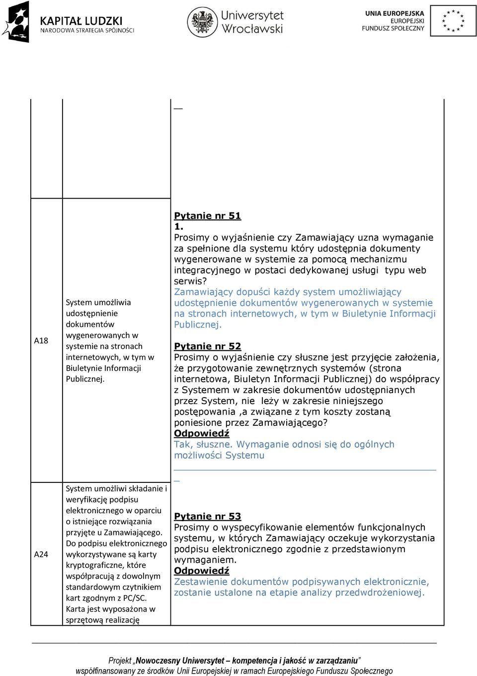 Do podpisu elektronicznego wykorzystywane są karty kryptograficzne, które współpracują z dowolnym standardowym czytnikiem kart zgodnym z PC/SC.