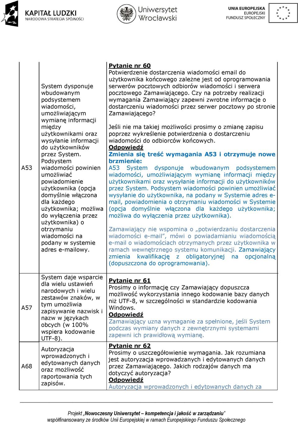 systemie adres e-mailowy. System daje wsparcie dla wielu ustawień narodowych i wielu zestawów znaków, w tym umożliwia zapisywanie nazwisk i nazw w językach obcych (w 100% wspiera kodowanie UTF-8).