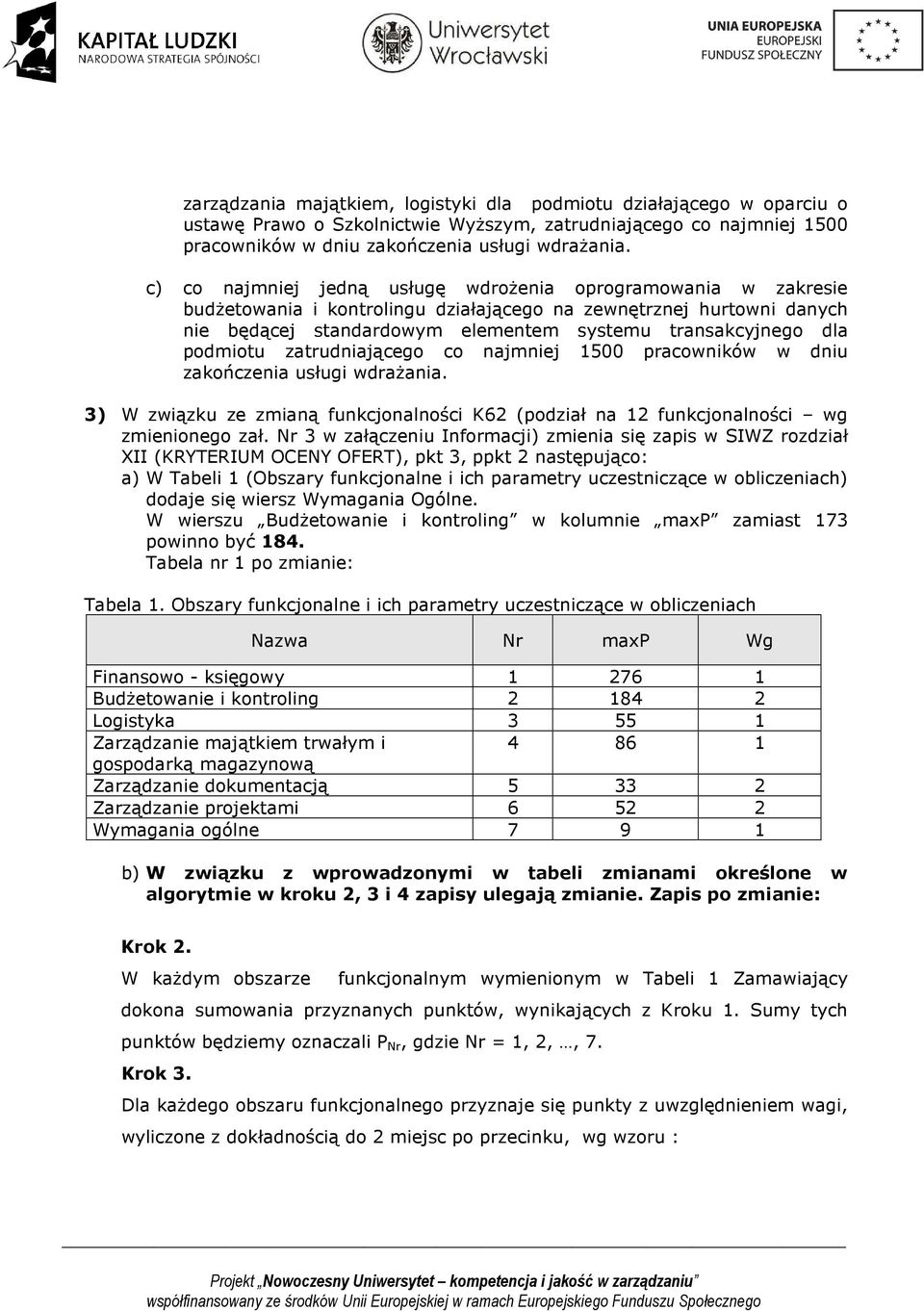 podmiotu zatrudniającego co najmniej 1500 pracowników w dniu zakończenia usługi wdrażania. 3) W związku ze zmianą funkcjonalności K62 (podział na 12 funkcjonalności wg zmienionego zał.