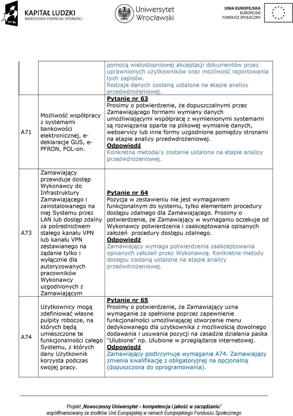 Pytanie nr 63 Prosimy o potwierdzenie, że dopuszczalnymi przez Zamawiającego formami wymiany danych umożliwiającymi współpracę z wymienionymi systemami są rozwiązania oparte na plikowej wymianie