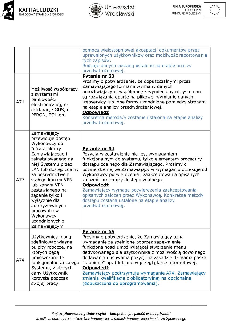 Pytanie nr 63 Prosimy o potwierdzenie, że dopuszczalnymi przez Zamawiającego formami wymiany danych umożliwiającymi współpracę z wymienionymi systemami są rozwiązania oparte na plikowej wymianie