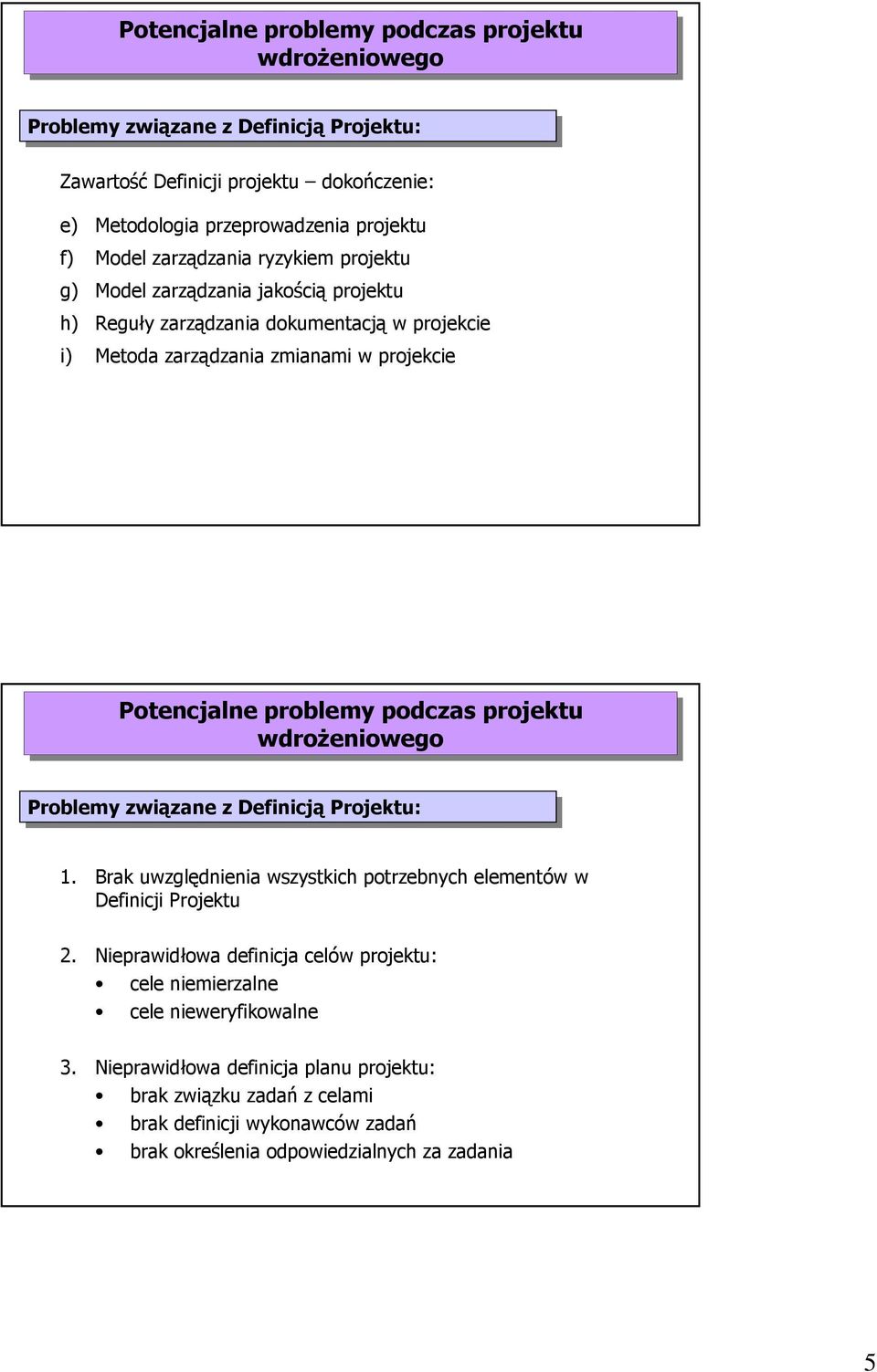 problemy podczas projektu Problemy związane z Definicją Projektu: 1. Brak uwzględnienia wszystkich potrzebnych elementów w Definicji Projektu 2.