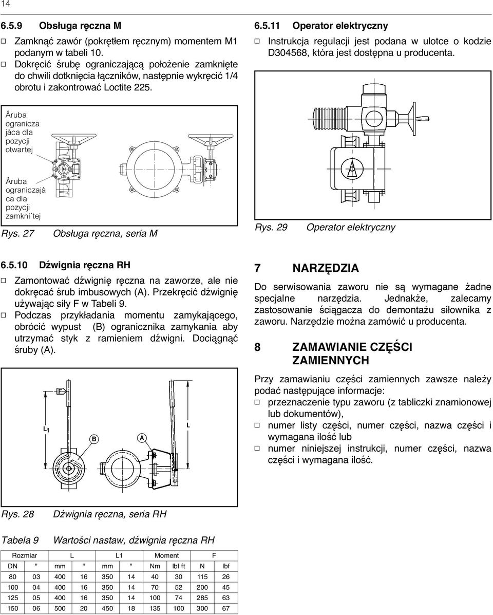 6.5.11 Operator elektryczny Instrukcja regulacji jest podana w ulotce o kodzie D304568, która jest dostępna u producenta.