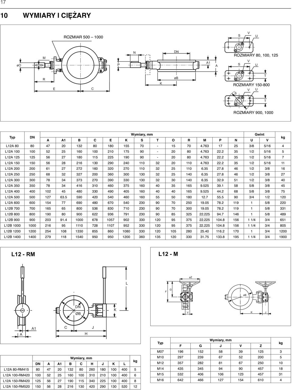 763 22.2 35 1/2 5/16 5 L12A 125 125 56 27 180 115 225 190 90-20 80 4.763 22.2 35 1/2 5/16 7 L12A 150 150 56 28 216 130 290 240 110 32 20 110 4.763 22.2 35 1/2 5/16 11 L12A 200 200 61 27 272 160 320 270 110 32 25 110 6.