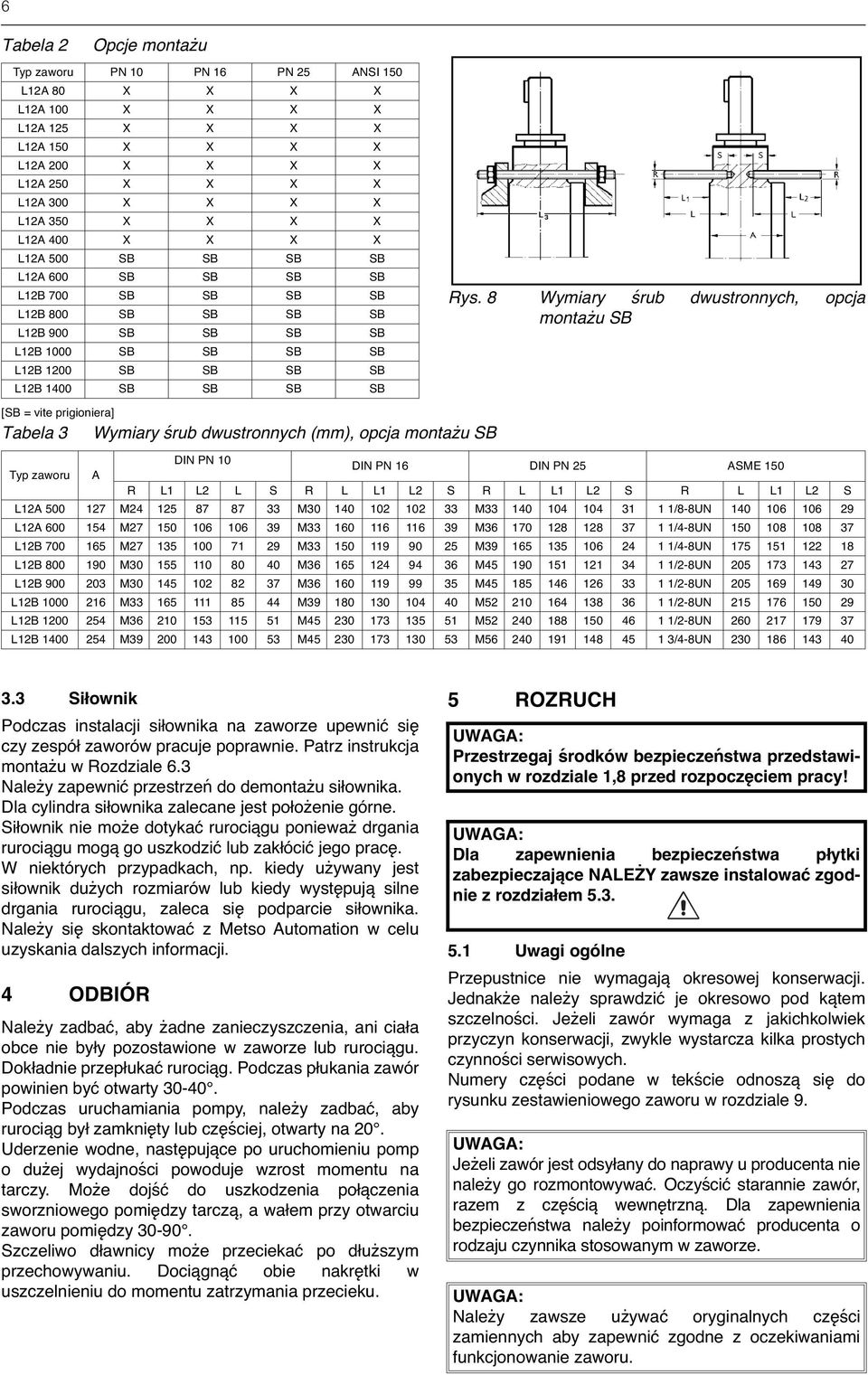 L12B 1400 SB SB SB SB Wymiary śrub dwustronnych (mm), opcja montażu SB Rys.
