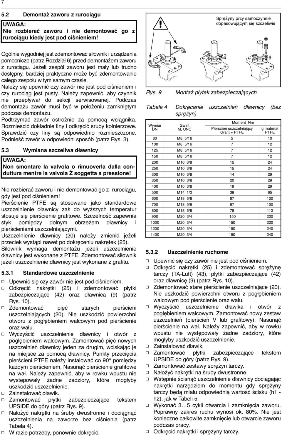 Jeżeli zespół zaworu jest mały lub trudno dostępny, bardziej praktyczne może być zdemontowanie całego zespołu w tym samym czasie.