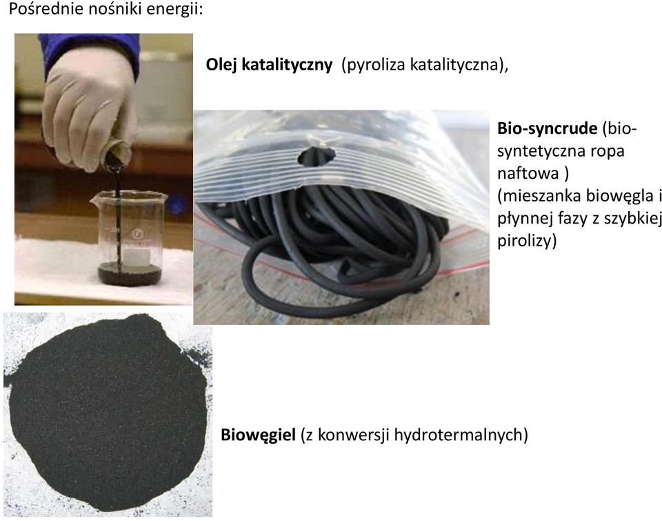 (biosyntetyczna ropa naftowa ) (mieszanka biowęgla i