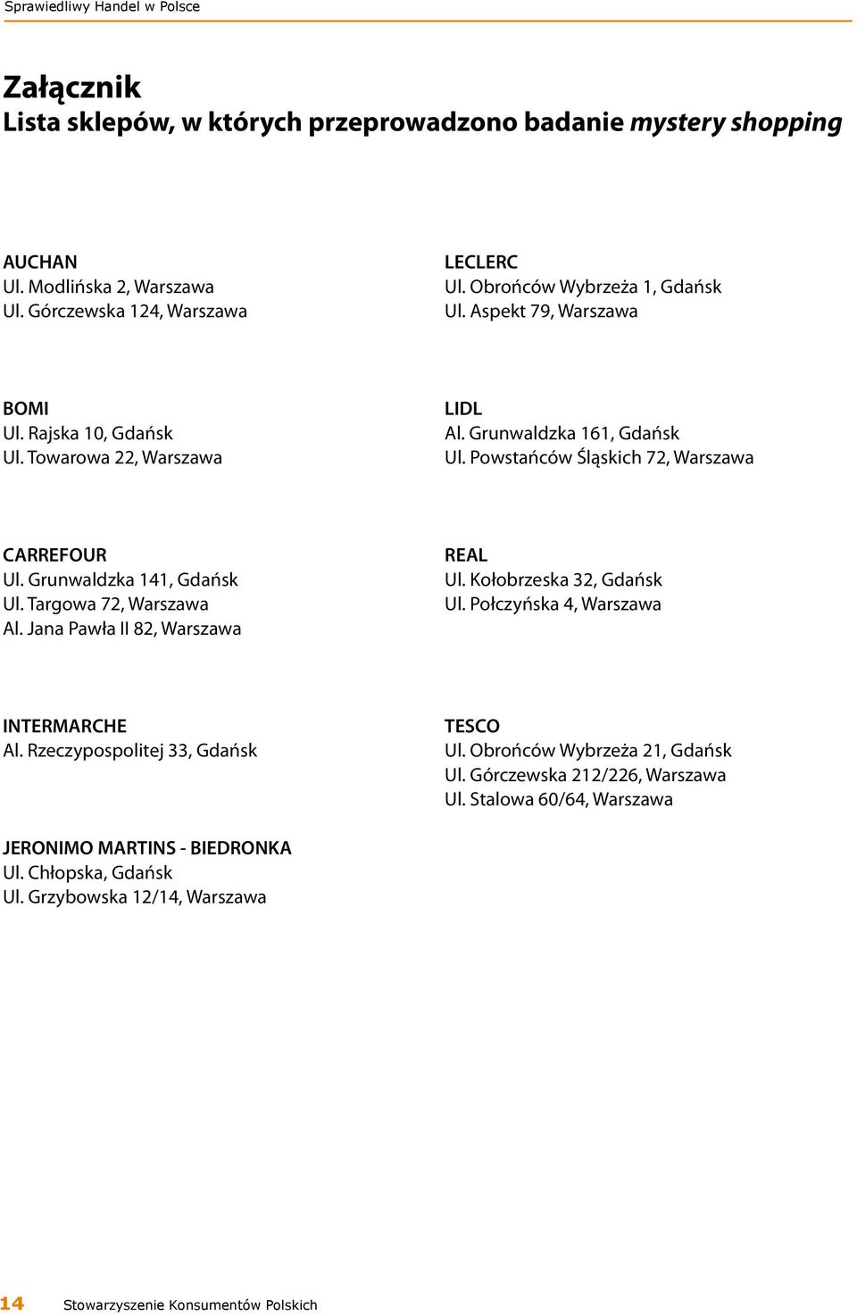Targowa 72, Warszawa Al. Jana Pawła II 82, Warszawa REAL Ul. Kołobrzeska 32, Gdańsk Ul. Połczyńska 4, Warszawa INTERMARCHE Al. Rzeczypospolitej 33, Gdańsk TESCO Ul.