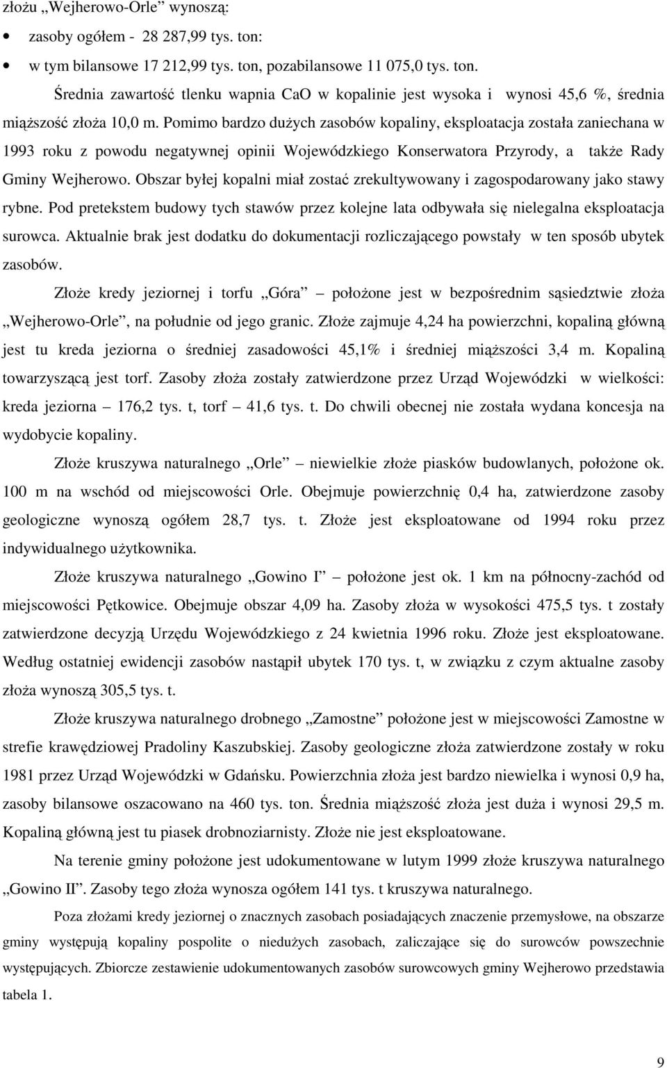 Obszar byłej kopalni miał zostać zrekultywowany i zagospodarowany jako stawy rybne. Pod pretekstem budowy tych stawów przez kolejne lata odbywała się nielegalna eksploatacja surowca.