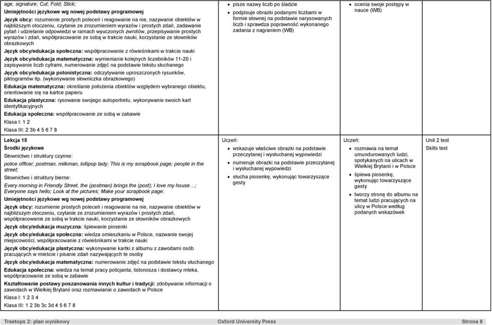 rówieśnikami w trakcie nauki Język obcy/edukacja matematyczna: wymienianie kolejnych liczebników 11-20 i zapisywanie liczb cyframi, numerowanie zdjęć na podstawie tekstu słuchanego Język