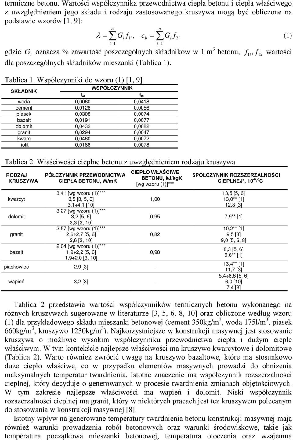 Gi f 2i i= 1 i= 1 λ = (1) gdzie G i oznacza % zawartość poszczególnych składników w 1 m 3 betonu, dla poszczególnych składników mieszanki (Tablica 1). Tablica 1.