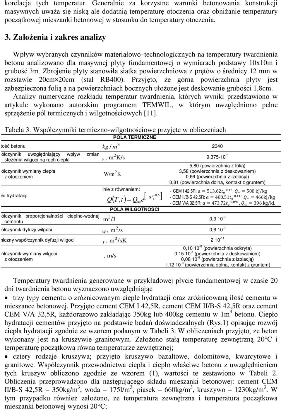 temperatury otoczenia. 3.