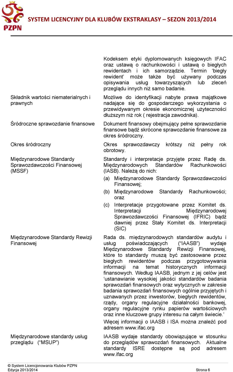 Możliwe do identyfikacji nabyte prawa majątkowe nadające się do gospodarczego wykorzystania o przewidywanym okresie ekonomicznej użyteczności dłuższym niż rok ( rejestracja zawodnika).