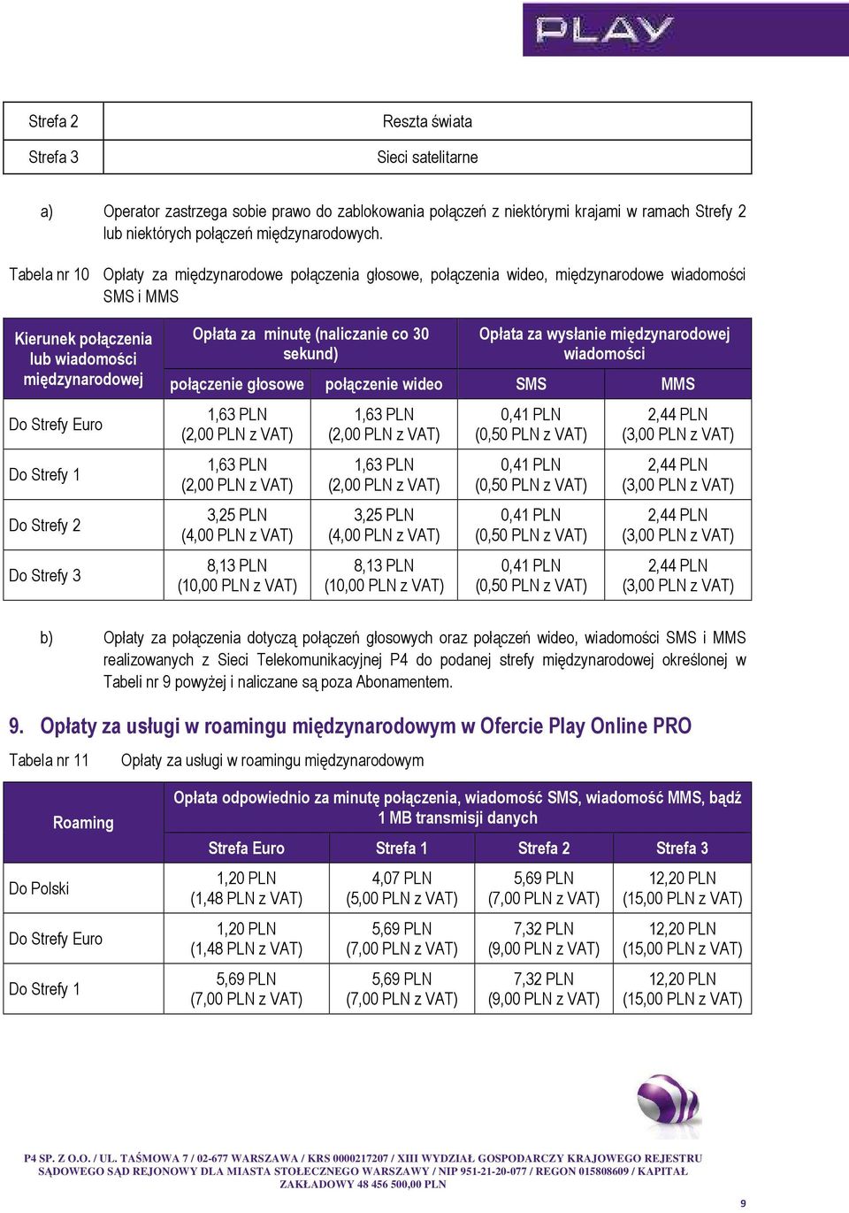 2 Do Strefy 3 Opłata za minutę (naliczanie co 30 sekund) Opłata za wysłanie międzynarodowej wiadomości połączenie głosowe połączenie wideo SMS MMS 1,63 PLN (2,00 PLN z VAT) 1,63 PLN (2,00 PLN z VAT)