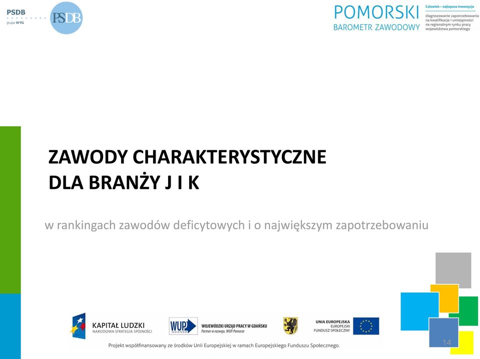 rankingach zawodów