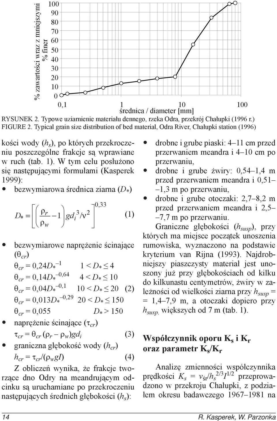 W tym celu posłużono się następującymi formułami (Kasperek 1999): bezwymiarowa średnica ziarna (D * ) 0,33 r 3 2 D* = 1 gdi / ν w (1) bezwymiarowe naprężenie ścinające (θ cr ) 1 θ cr = 0,24D * 1 < D