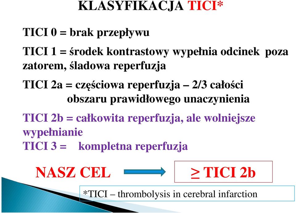 obszaru prawidłowego unaczynienia TICI 2b = całkowita reperfuzja, ale wolniejsze