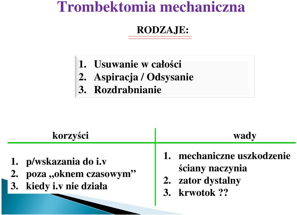 p/wskazania do i.v 2. poza oknem czasowym 3. kiedy i.