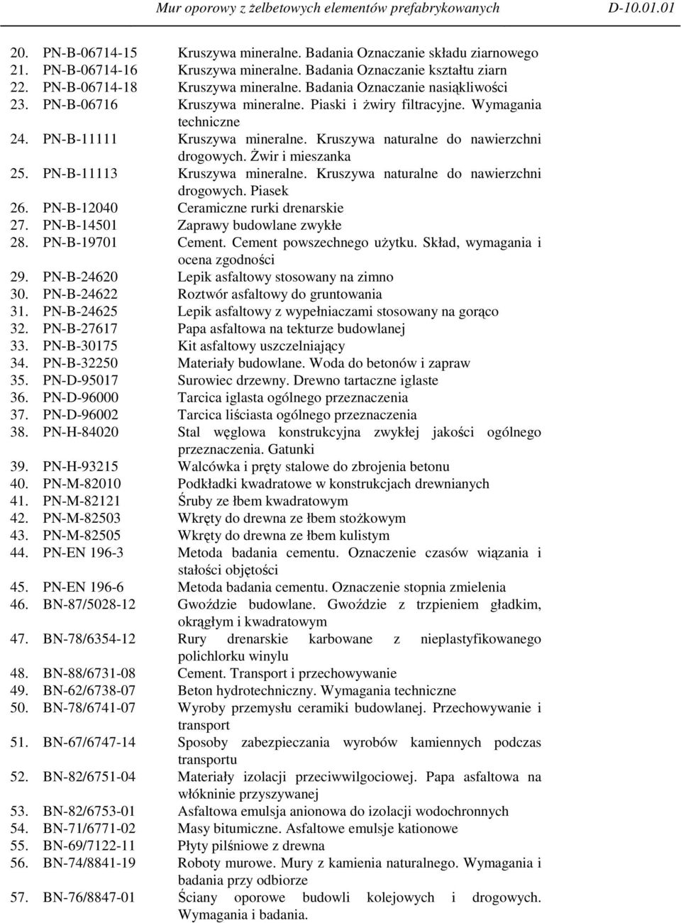 Żwir i mieszanka 25. PN-B-11113 Kruszywa mineralne. Kruszywa naturalne do nawierzchni drogowych. Piasek 26. PN-B-12040 Ceramiczne rurki drenarskie 27. PN-B-14501 Zaprawy budowlane zwykłe 28.