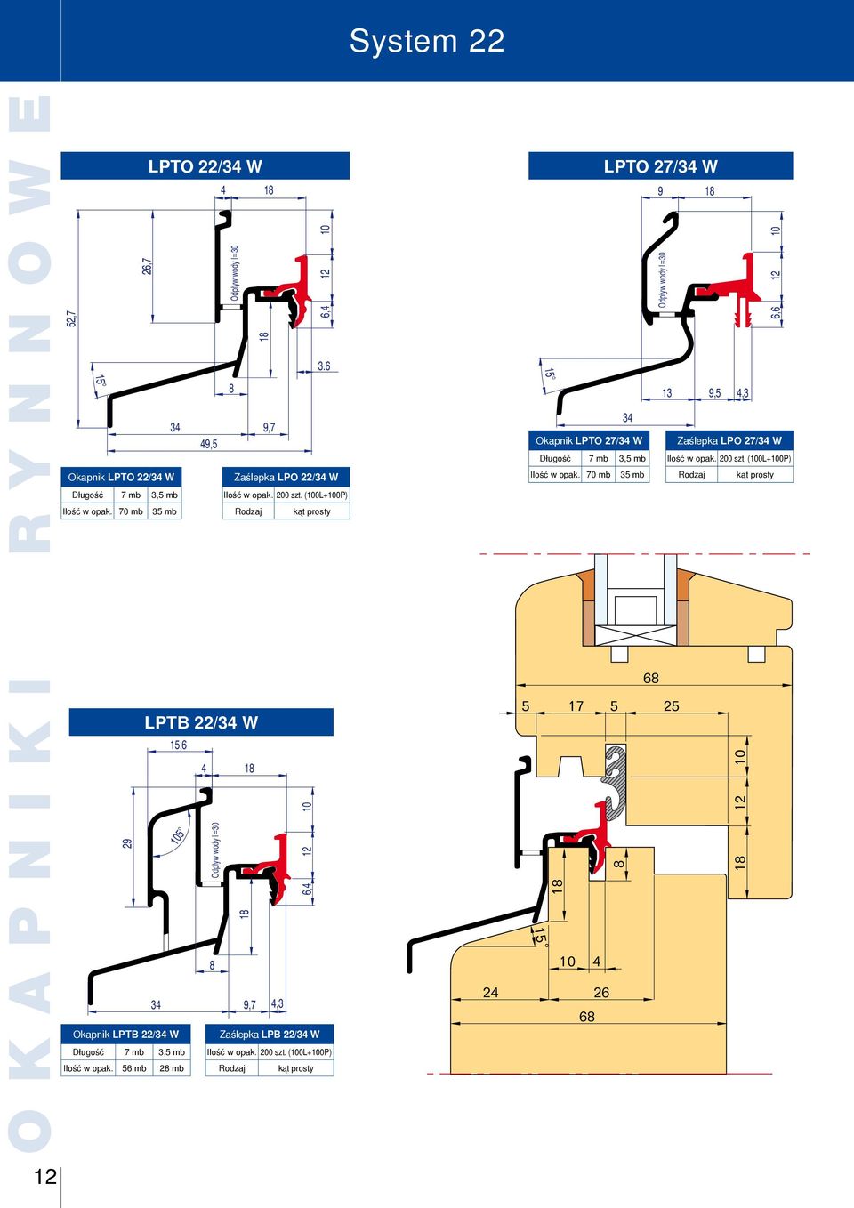 70 mb 3 mb Rodzaj kąt prosty LPTB 22/34 W Okapnik LPTB 22/34 W Zaślepka LPB  6 mb 28 mb