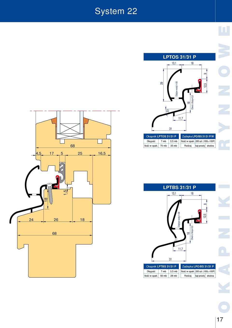 6 mb 28 mb LPTBS 31/31 P Zaślepka LPO/BS 31/31 P/W Rodzaj kąt prosty