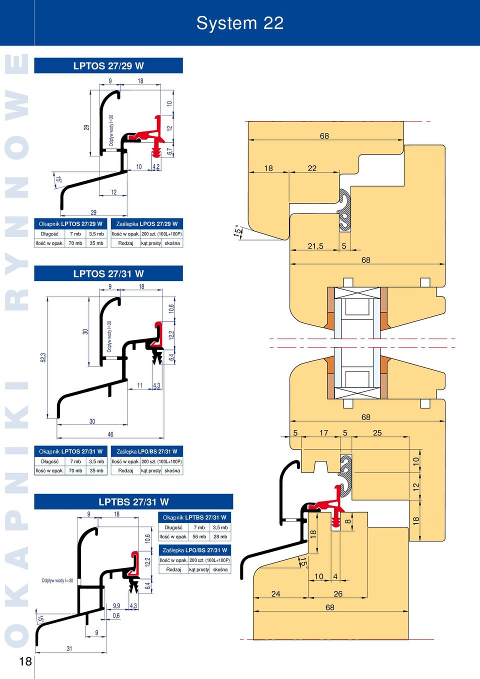 70 mb 3 mb Rodzaj kąt prosty skośna LPTOS 27/31 W Okapnik LPTOS 27/31 W Zaślepka LPO/BS 27/31 W  70