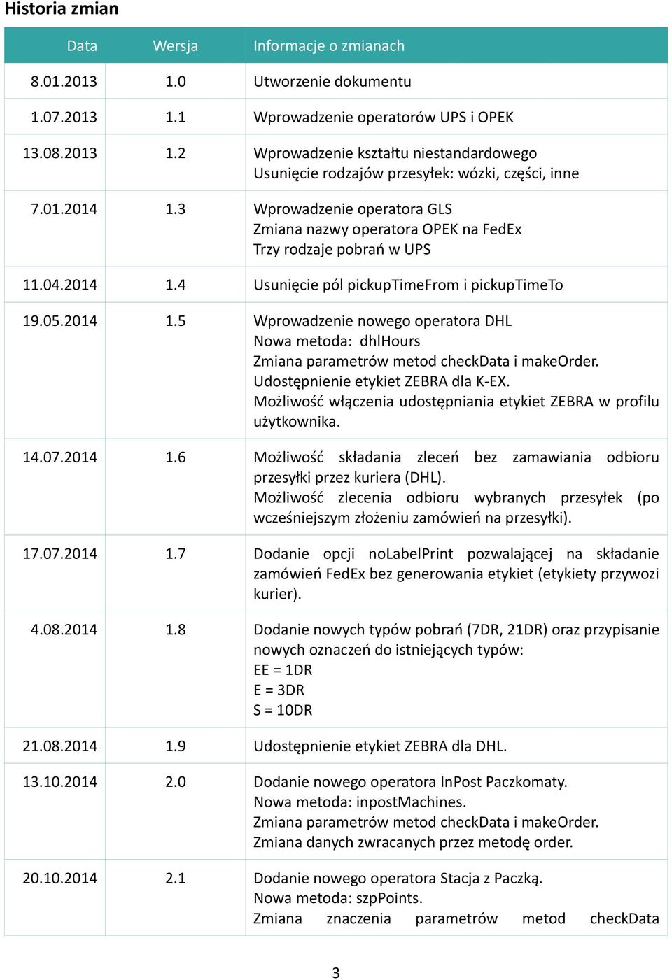 Udostępnienie etykiet ZEBRA dla K-EX. Możliwość włączenia udostępniania etykiet ZEBRA w profilu użytkownika. 14.07.2014 1.