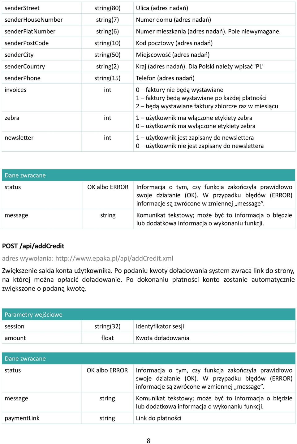 Dla Polski należy wpisać 'PL' senderphone string(15) Telefon (adres nadań) invoices int 0 faktury nie będą wystawiane 1 faktury będą wystawiane po każdej płatności 2 będą wystawiane faktury zbiorcze