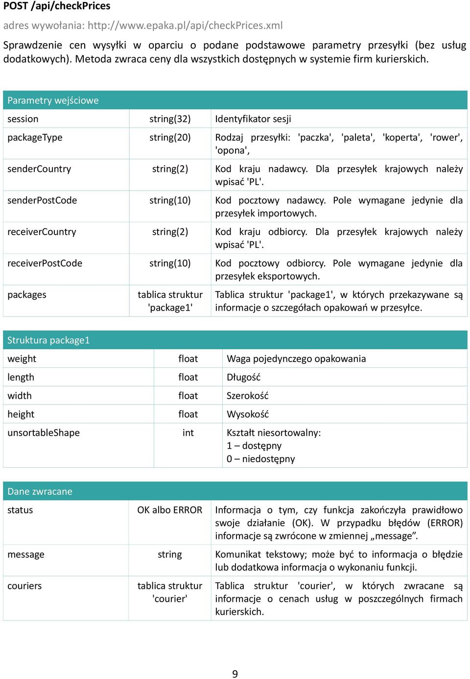 packagetype string(20) Rodzaj przesyłki: 'paczka', 'paleta', 'koperta', 'rower', 'opona', sendercountry string(2) Kod kraju nadawcy. Dla przesyłek krajowych należy wpisać 'PL'.