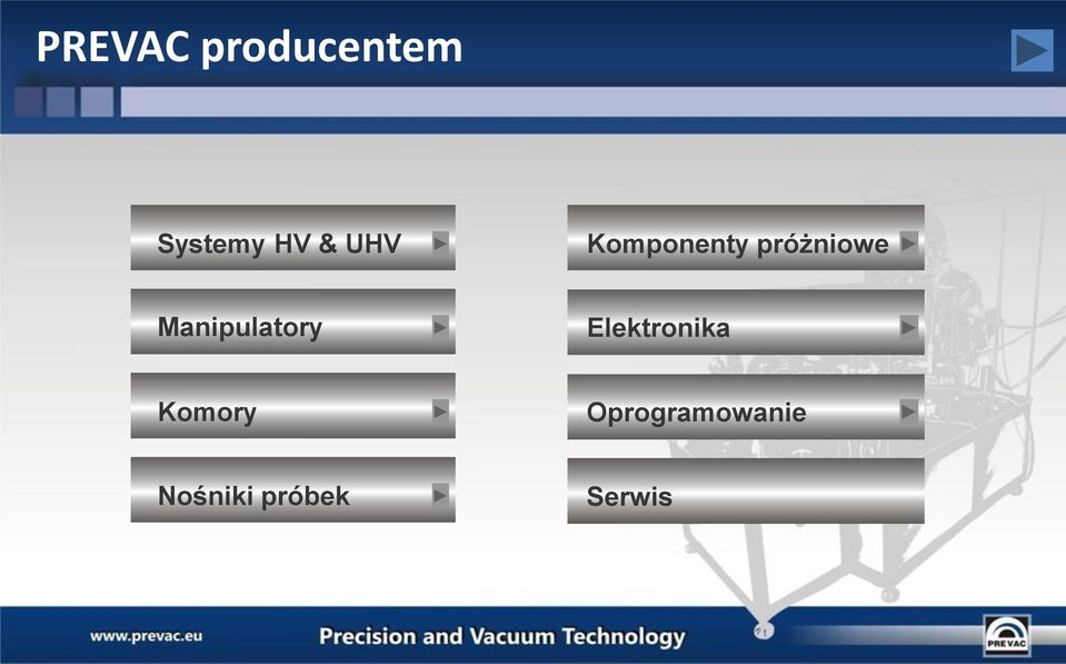 Manipulatory Elektronika Komory
