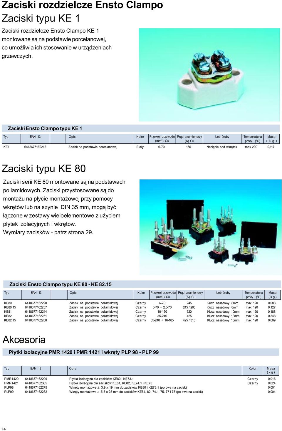 pod wkrêtak max 200 0,117 Zaciski typu KE 80 Zaciski serii KE 80 montowane s¹ na podstawach poliamidowych.
