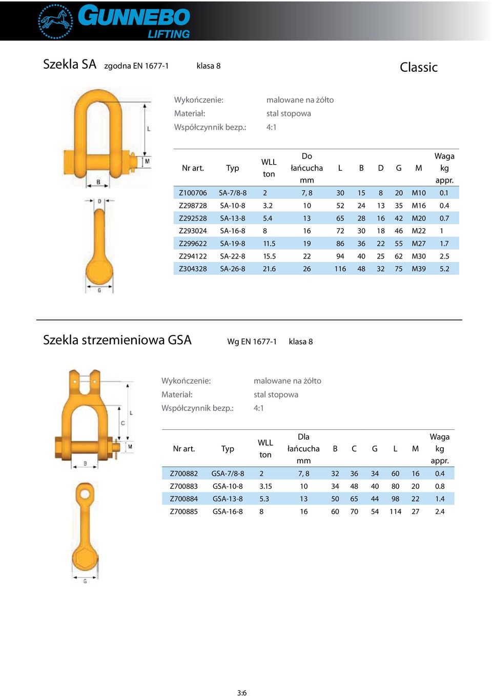 5 22 94 40 25 62 M30 2.5 Z304328 SA-26-8 21.6 26 116 48 32 75 M39 5.2 Szekla strzemieniowa GSA Wg EN 1677-1 klasa 8 malowane na żółto Materiał: stal stopowa Współczynnik bezp.
