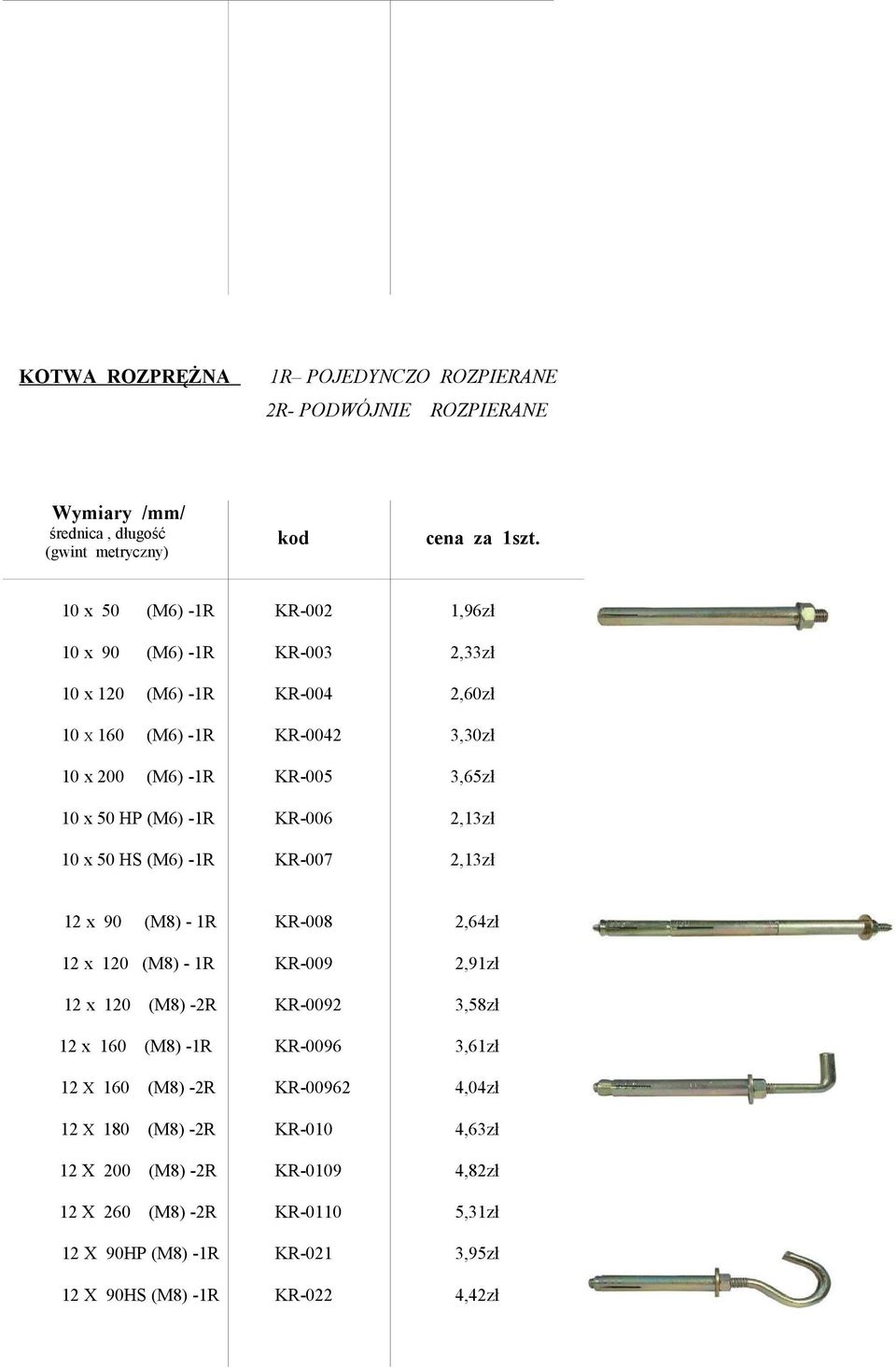 KR-006 KR-007 1,96zł 2,33zł 2,60zł 3,30zł 3,65zł 2,13zł 2,13zł 12 x 90 (M8) - 1R 12 x 120 (M8) - 1R 12 x 120 (M8) -2R 12 x 160 (M8) -1R 12 X 160 (M8) -2R 12 X 180 (M8)