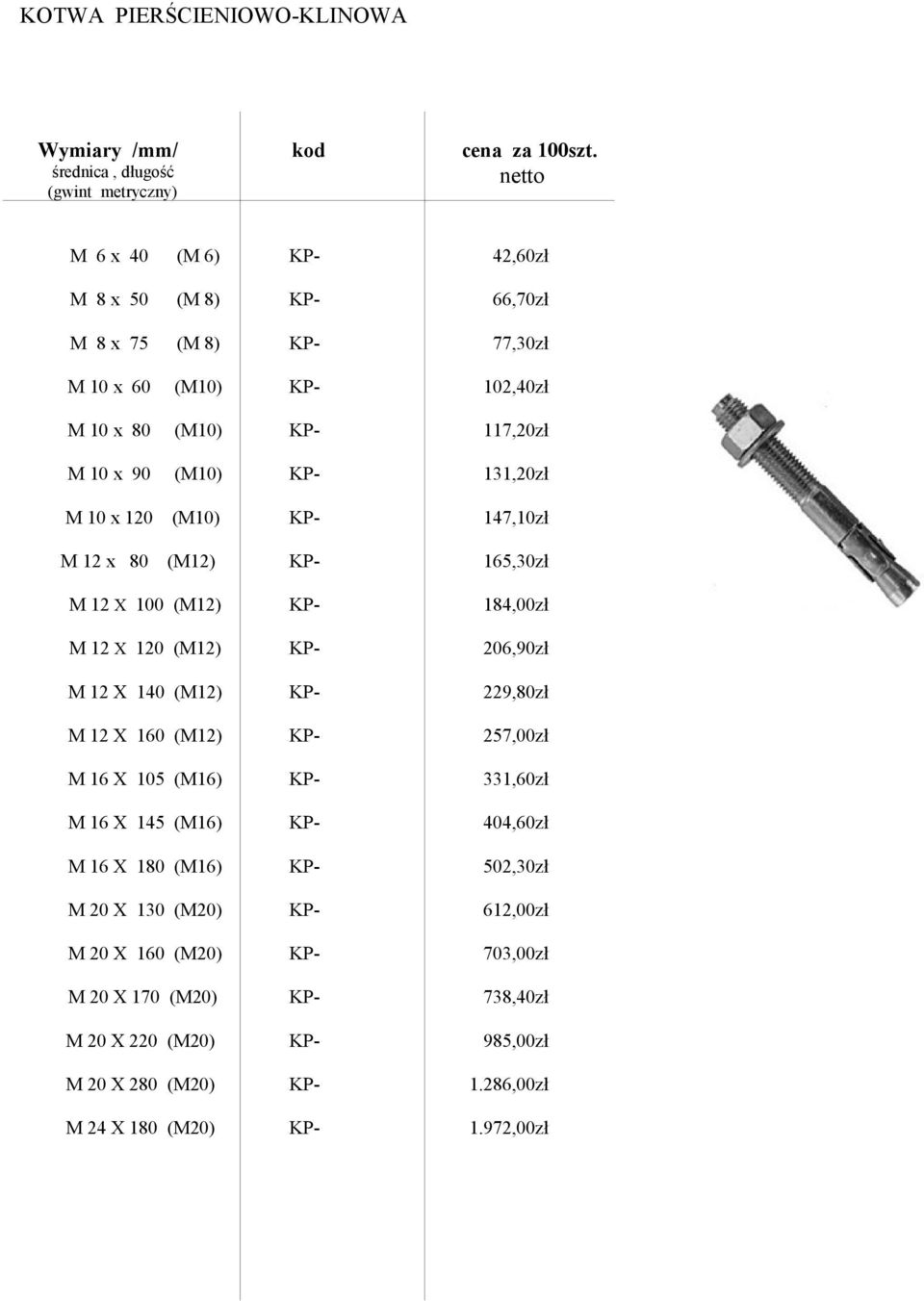 120 (M10) M 12 x 80 (M12) M 12 X 100 (M12) M 12 X 120 (M12) M 12 X 140 (M12) M 12 X 160 (M12) M 16 X 105 (M16) M 16 X 145 (M16) M 16 X 180 (M16) M 20 X 130