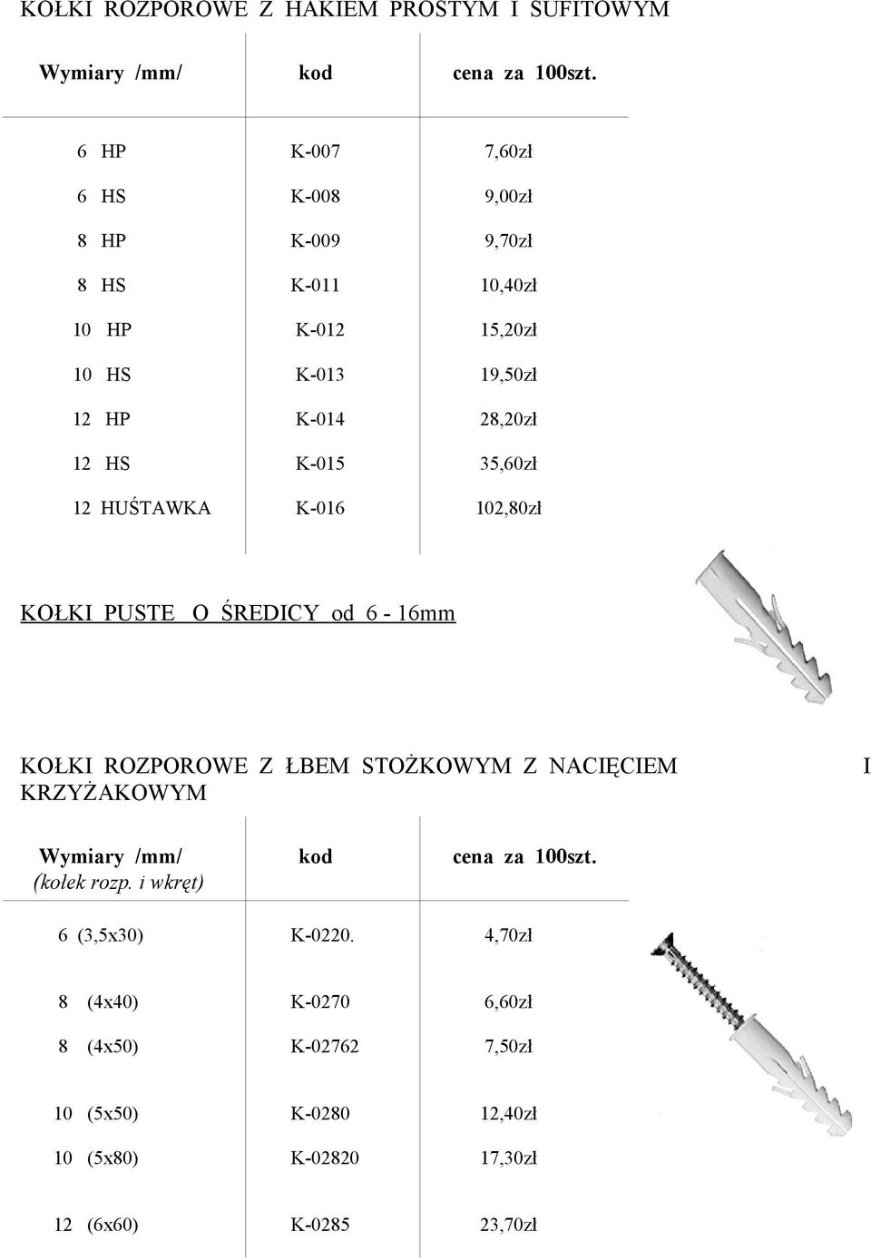 10,40zł 15,20zł 19,50zł 28,20zł 35,60zł 102,80zł KOŁKI PUSTE O ŚREDICY od 6-16mm KOŁKI ROZPOROWE Z ŁBEM STOŻKOWYM Z NACIĘCIEM