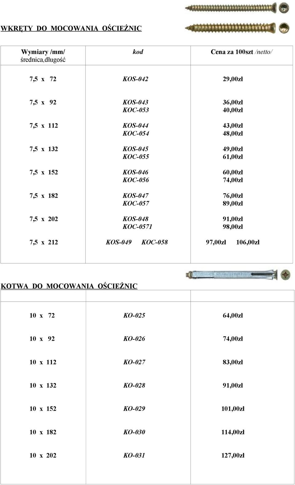 61,00zł 60,00zł 74,00zł 76,00zł 89,00zł 91,00zł 98,00zł 7,5 x 212 KOS-049 KOC-058 97,00zł 106,00zł KOTWA DO MOCOWANIA OŚCIEŻNIC 10 x 72 KO-025