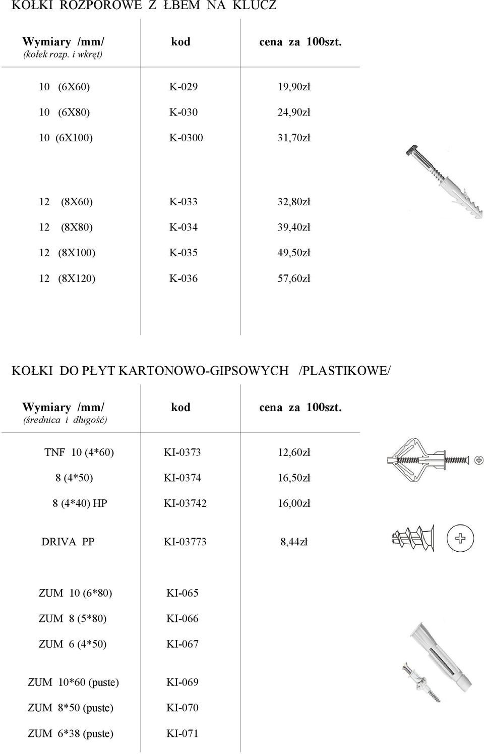 K-036 32,80zł 39,40zł 49,50zł 57,60zł KOŁKI DO PŁYT KARTONOWO-GIPSOWYCH /PLASTIKOWE/ kod cena za 100szt.