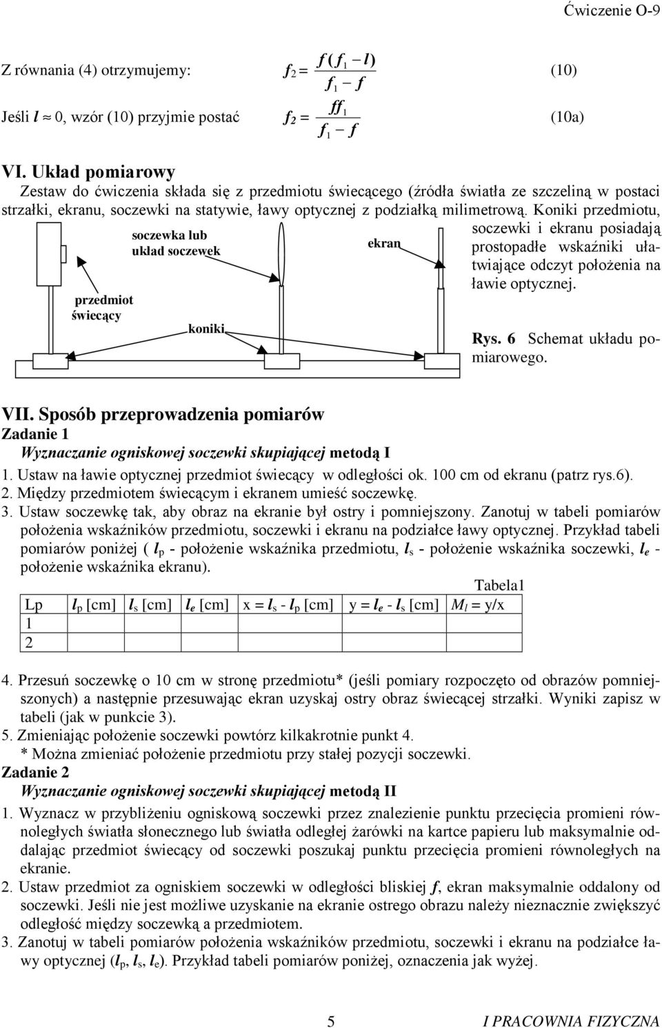 Koniki przedmiotu, przedmiot świecący soczewka lub układ soczewek koniki ekran soczewki i ekranu posiadają prostopadłe wskaźniki ułatwiające odczyt połoŝenia na ławie optycznej. Rys.