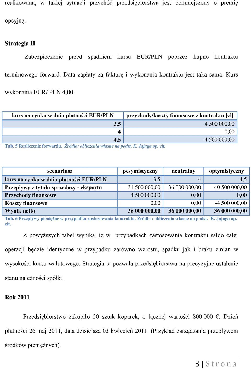 kurs na rynku w dniu płatności EUR/PLN przychody/koszty finansowe z kontraktu [zł] 3,5 4 500 000,00 4 0,00 4,5-4 500 000,00 Tab. 5 Rozliczenie forwardu. Źródło: obliczenia własne na podst. K.