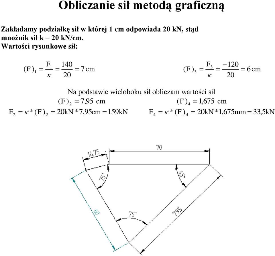 Warości rysunkowe sił: 1 10 3 10 ( ) 1 7 cm ( ) 3 6 cm 0 0 Na podsawie