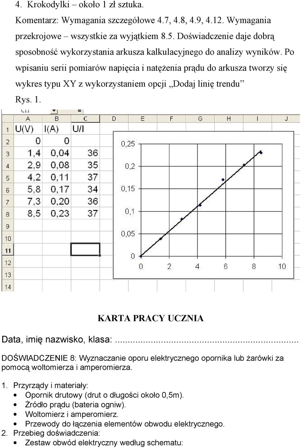 Po wpisaniu serii pomiarów napięcia i natężenia prądu do arkusza tworzy się wykres typu XY z wykorzystaniem opcji Dodaj linię trendu Rys. 1. KARTA PRACY UCZNIA Data, imię nazwisko, klasa:.