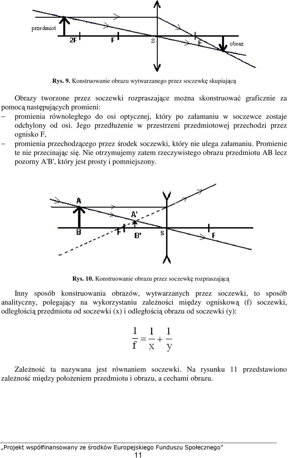 optycznej, który po załamaniu w soczewce zostaje odchylony od osi.