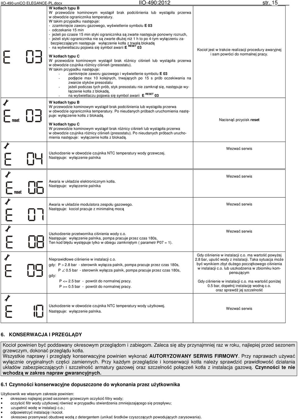 styki ogranicznika nie są zwarte dłużej niż 1 h to po 4-tym wyłączeniu zabezpieczającym następuje wyłączenie kotła z trwałą blokadą - na wyświetlaczu pojawia się symbol awarii E RESET 03 W kotłach