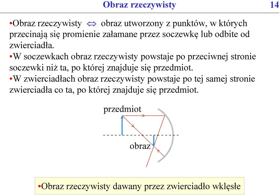 W soczewkach obraz rzeczywisty powstaje po przeciwnej stronie soczewki niż ta, po której znajduje się przedmiot.