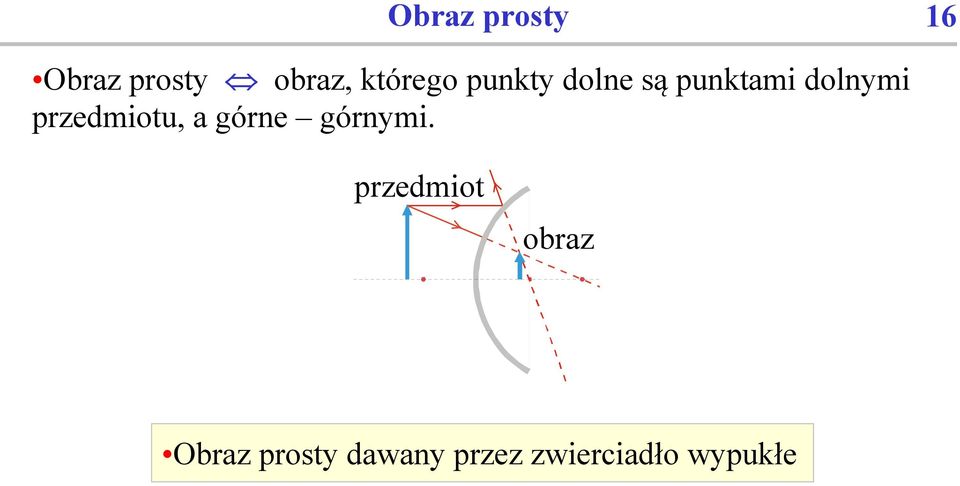 przedmiotu, a górne górnymi.