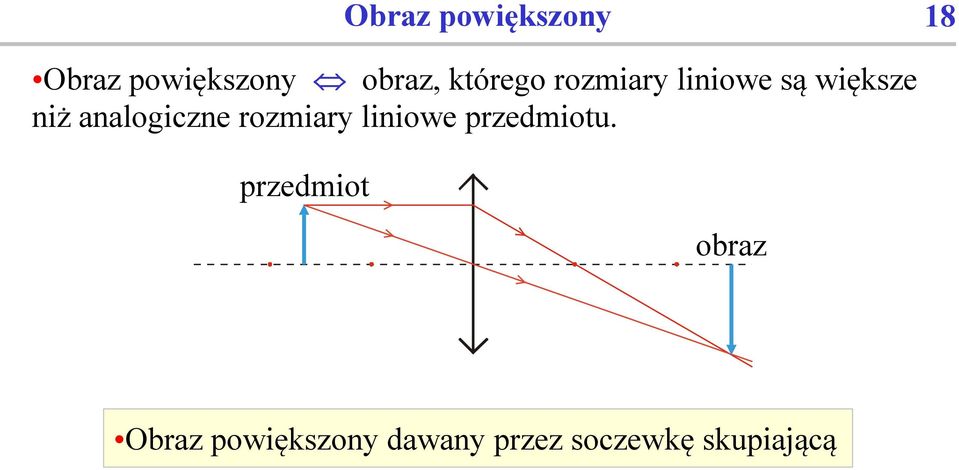 analogiczne rozmiary liniowe przedmiotu.